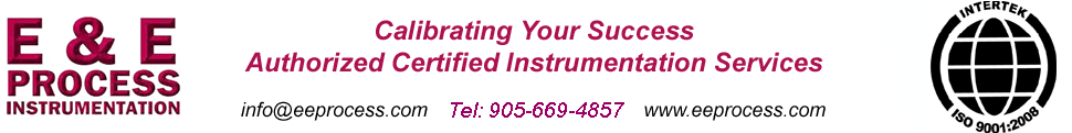 Carbon, Monoxide, Detectors, TPI, Test, Products, International